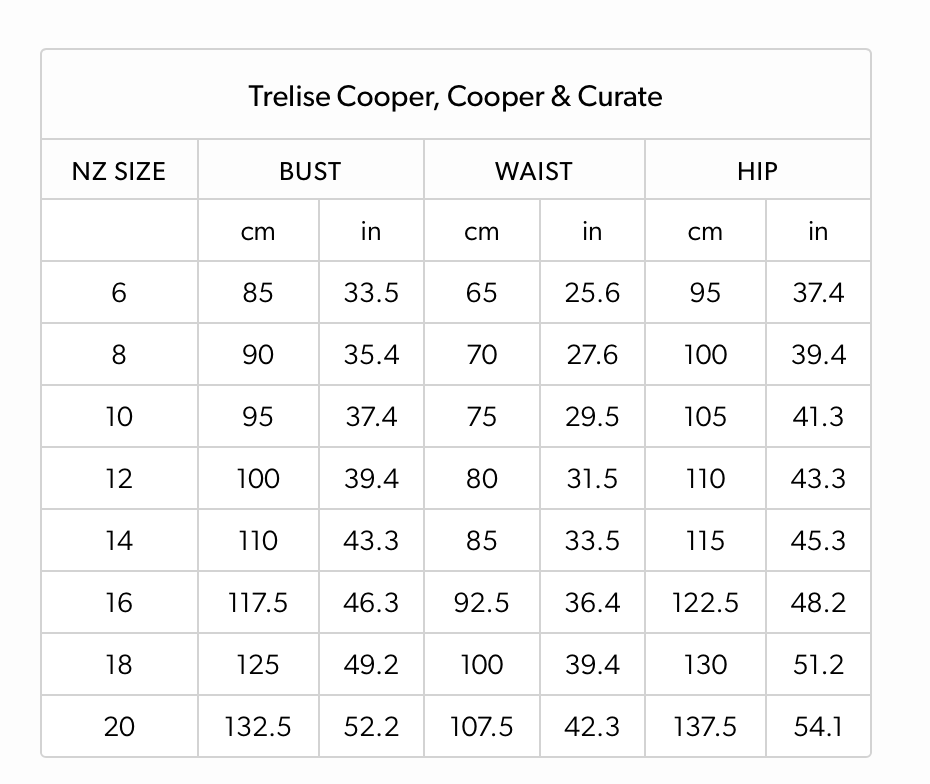 Pineapple Palms Dress